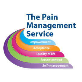 Pain Management Service